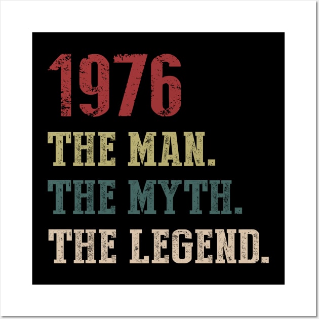 Vintage 1976 The Man The Myth The Legend Gift 44th Birthday Wall Art by Foatui